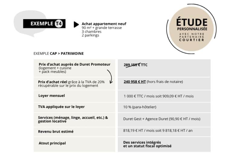 Exemple Cap Patrimoine 1