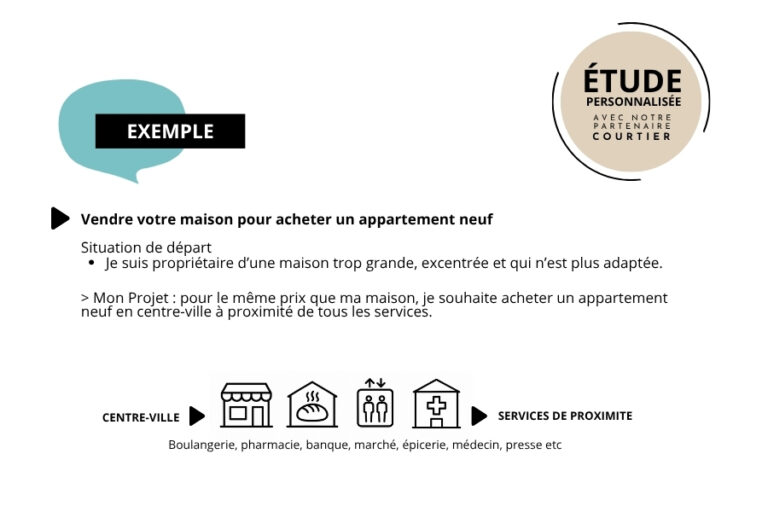 Exemple Immo Senior + 1