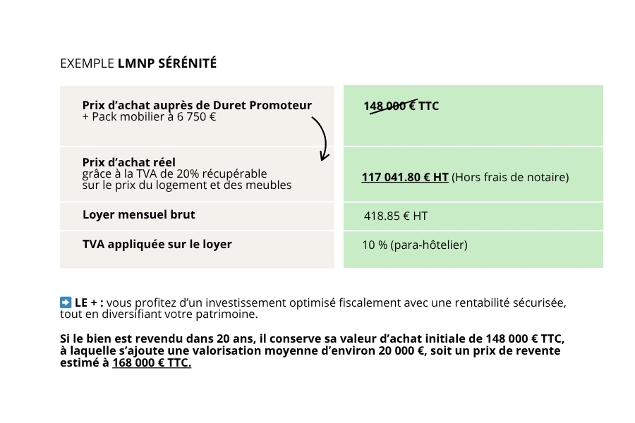 Exemple LMNP Sérénité 2