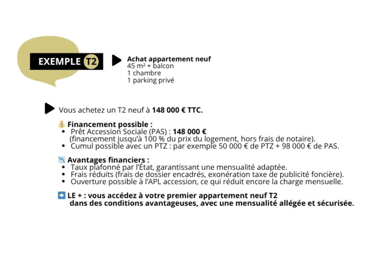 Exemple PAS 1