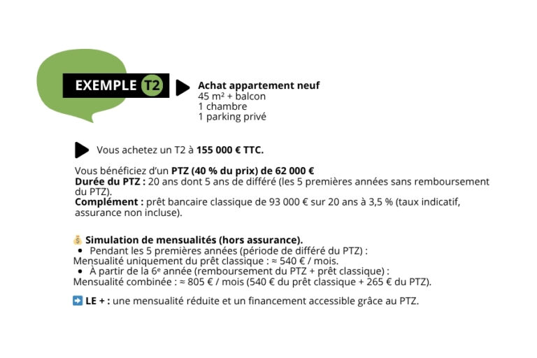 Exemple PTZ 1